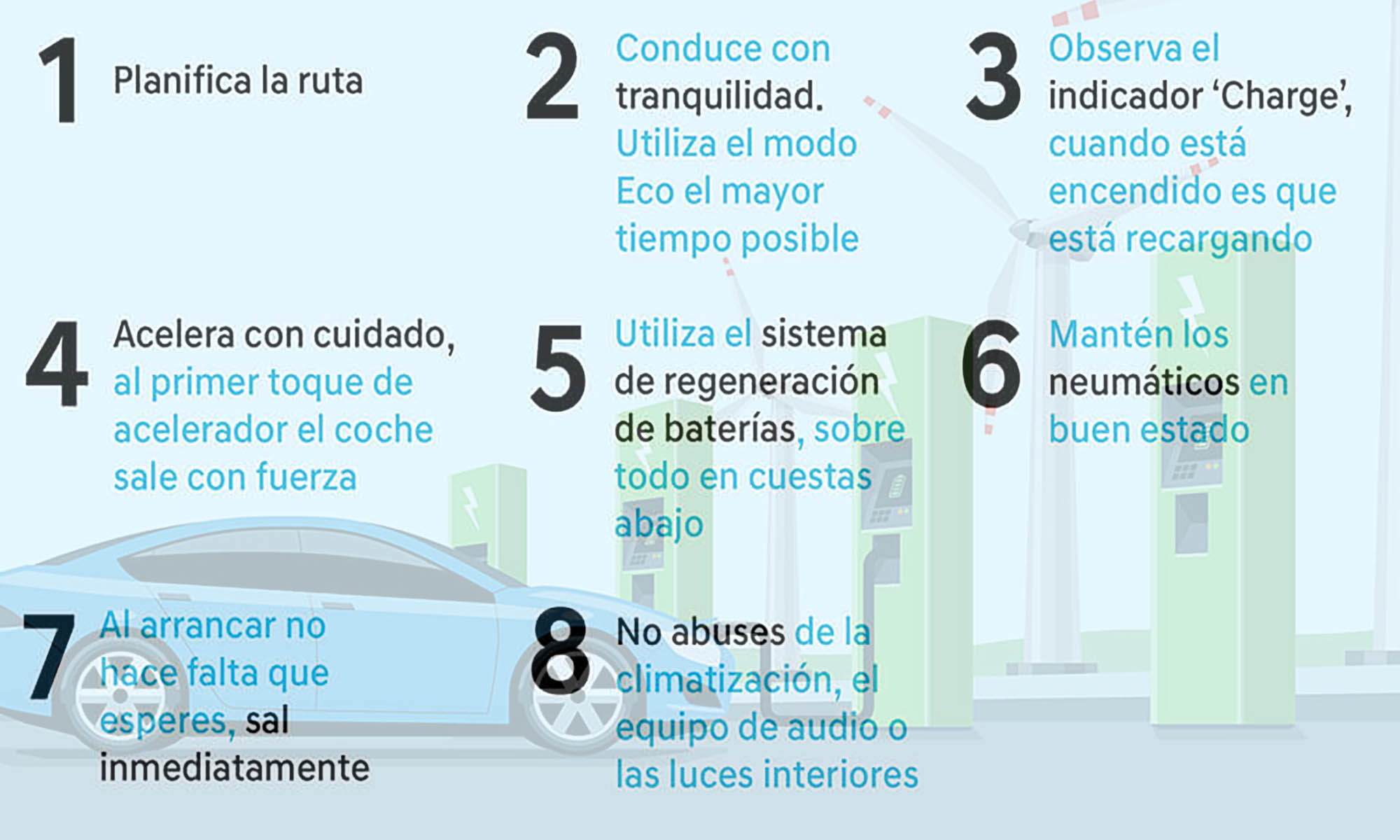 Javier Ruiz Electric Car 5000 Euros 3
