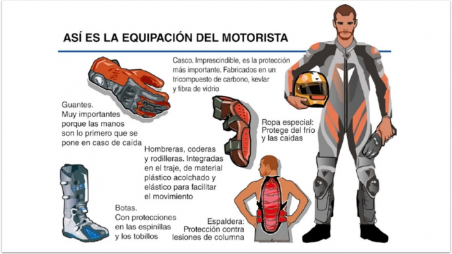Équipement DGT Équipement DGT