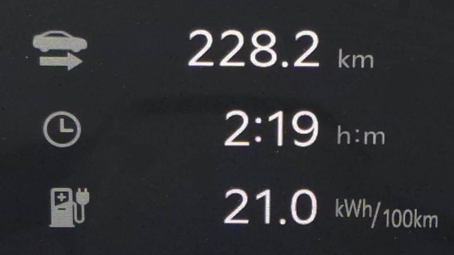 Speed Electric Cars DGT 3 Speed Electric Cars DGT 3