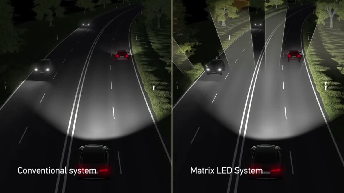 phares matriciels LED