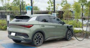 627 km d’autonomie à prix choc : ce SUV électrique Ford va tout bouleverser !