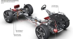 Ne vous y trompez pas : une voiture microhybride a très peu d'hybride (et rien d'électrique) Esquema de funcionamiento de un Audi Q8 con hibridación ligera