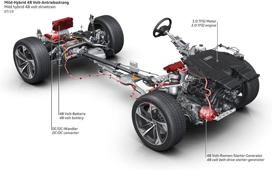 Ne vous y trompez pas : une voiture microhybride a Esquema de funcionamiento de un Audi Q8 con hibridación ligera