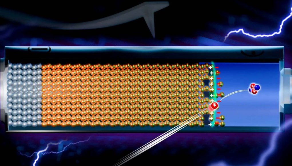 Découverte dans les batteries à semi-conducteurs : les scientifiques parviennent Découverte dans les batteries à semi-conducteurs : les scientifiques parviennent à mesurer pour la première fois la couche qui ralentit leur charge